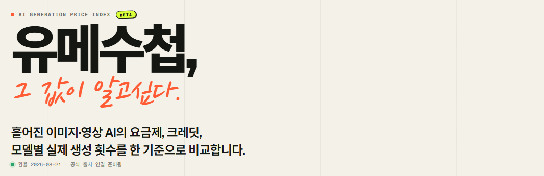 유메코스트 첫 화면, 이미지와 영상 AI의 요금제와 생성 횟수를 비교한다